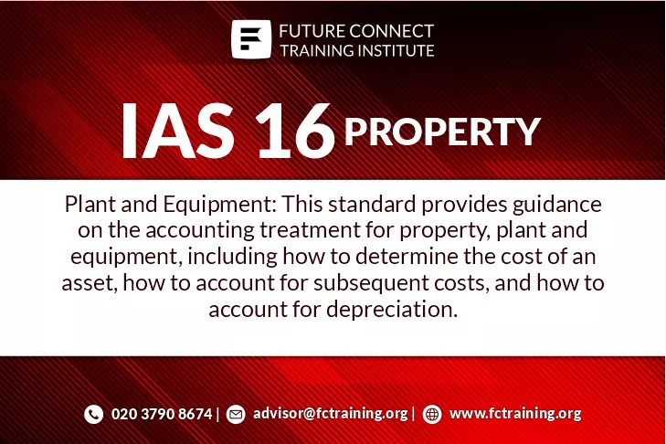 IAS 16: Property, Plant, and Equipment: A Technical Overview